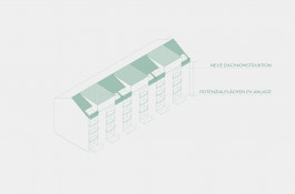 trxarchitekten